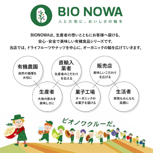 BIONOWA(ビオノワ)とは